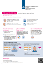 Verkleinde weergave van de infographic over de prik tegen het RS-virus. Klik om te downloaden.